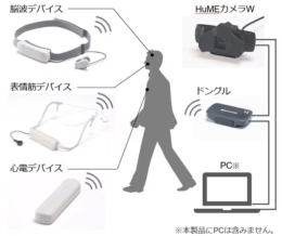 島津製作所／マルチデバイス生体計測システム「HuME」を発売(25.4.28)